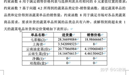 蔬菜類商品自動定價與補貨策略的項目策劃與公關服務方案