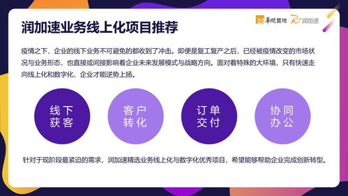 華潤置地潤加速創新迭代線上產業服務，攜手企業逆市共創增長新篇章