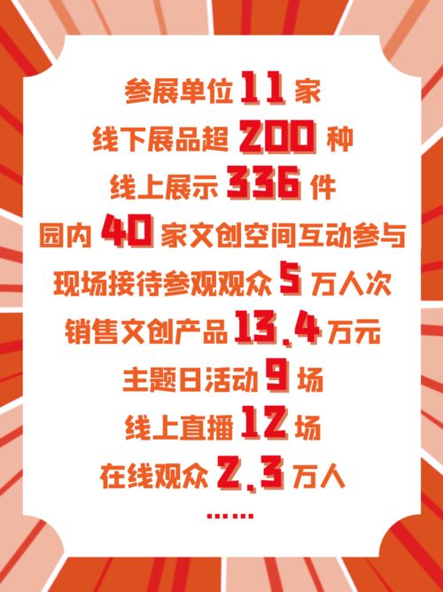 再見(jiàn)服貿(mào)會(huì) 數(shù)字業(yè)態(tài)賦能文化創(chuàng)新，歷史照見(jiàn)未來(lái)新篇章